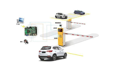 华北工控嵌入式主板护航无人值守停车计费系统 加快停车效率